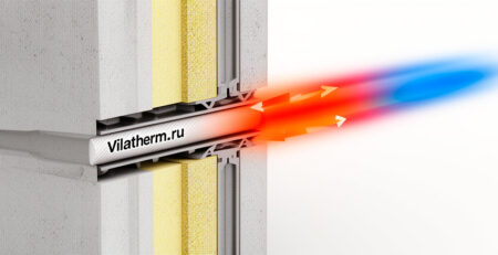 Теплофизические свойства Вилатерма - теплопроводность и термостойкость
